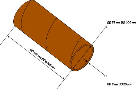 kartonske papirne cijevi tube hilzne tuljci 5